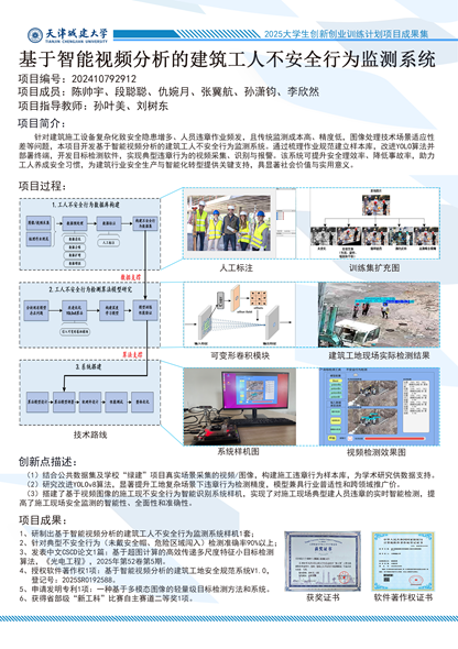 項目成果展示頁